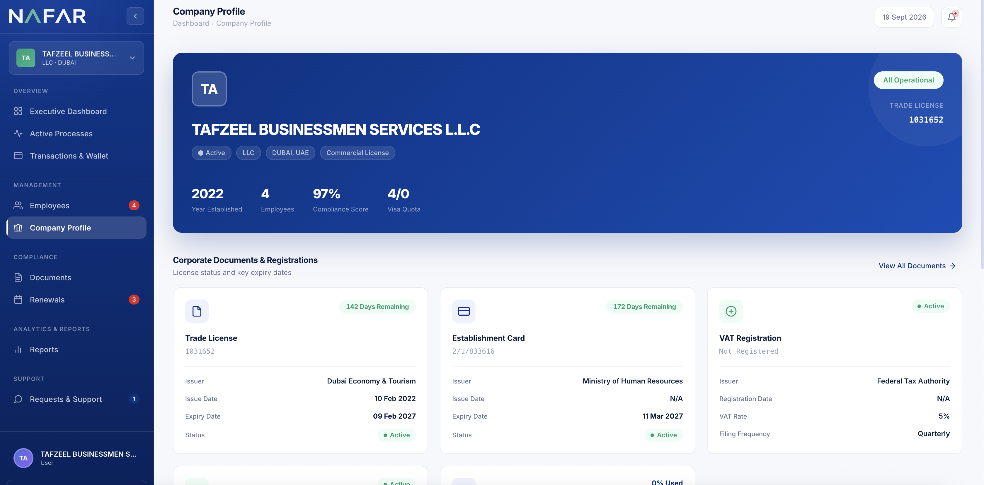 Nafar employee compliance directory with document status